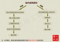 货到付款/全场免邮